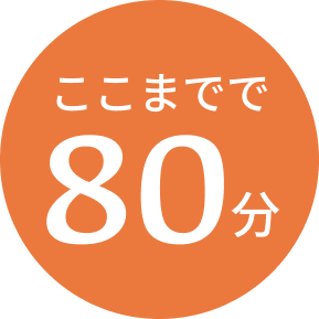 ここまでで80分